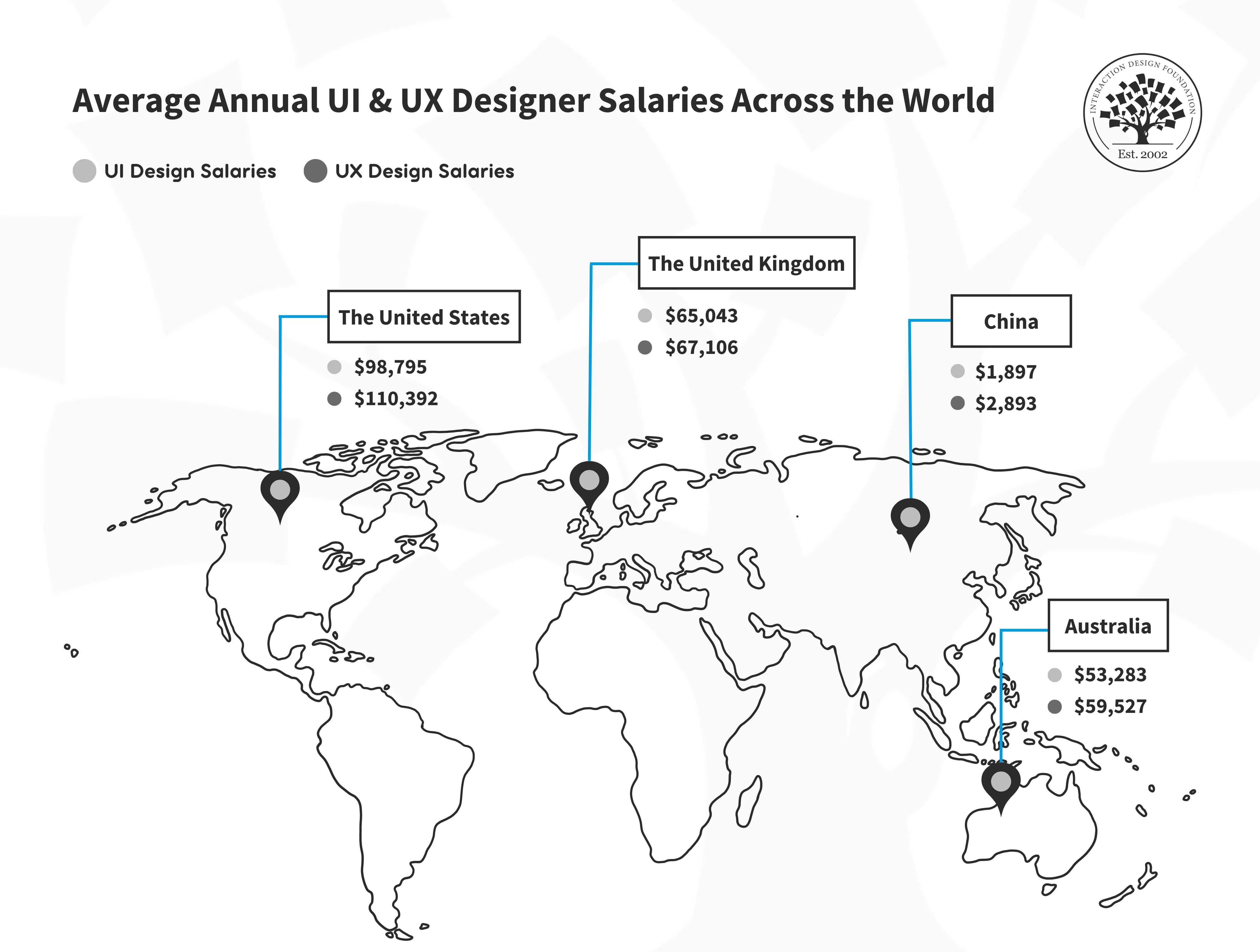 A map of the world showing salaries of UX designers in various countries.